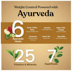 Kapiva Ayurveda Slim Shake Coffee Flavour | Grocsy