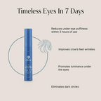 Oteria Time Travel Under Eye Serum For Dark Circle & Reduces Under-Eye Puffiness | Grocsy