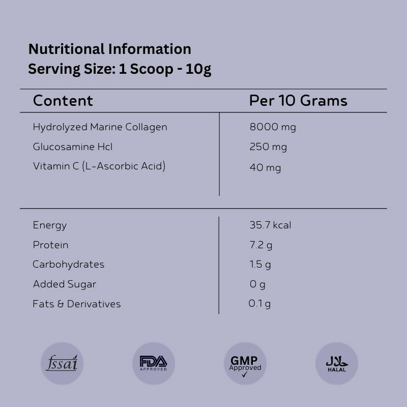 Inja Fit Marine Collagen For Skin Joints And Muscles With Vit C & Glucosamine - Chocolate Flavour | Grocsy