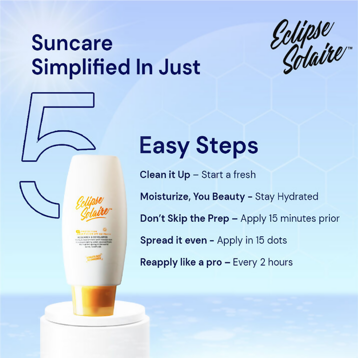Eclipse Solaire Aqua Fusion Sunscreen - 5X Protection With SPF 50 PA+++ | Grocsy