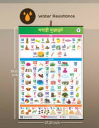 Jumbo Marathi Numbers and Alphabets Mulakshare Early Learning hanging Chart for Kids | Grocsy