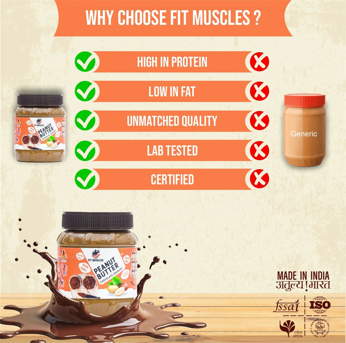 Fit Muscles Original Classic Peanut Butter Crunchy - with Rich Protein | Grocsy