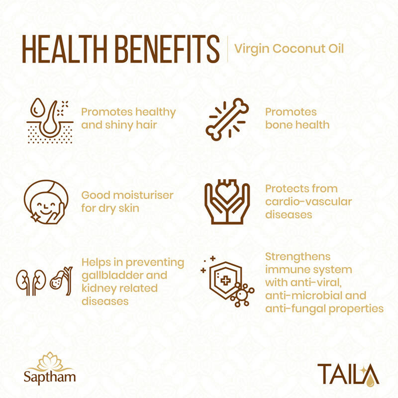 Saptham Taila 100% Natural Virgin Coconut Oil | Grocsy