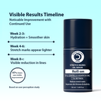 Dermistry Stretch Marks Scar Removal Roll On Oil Serum | Grocsy