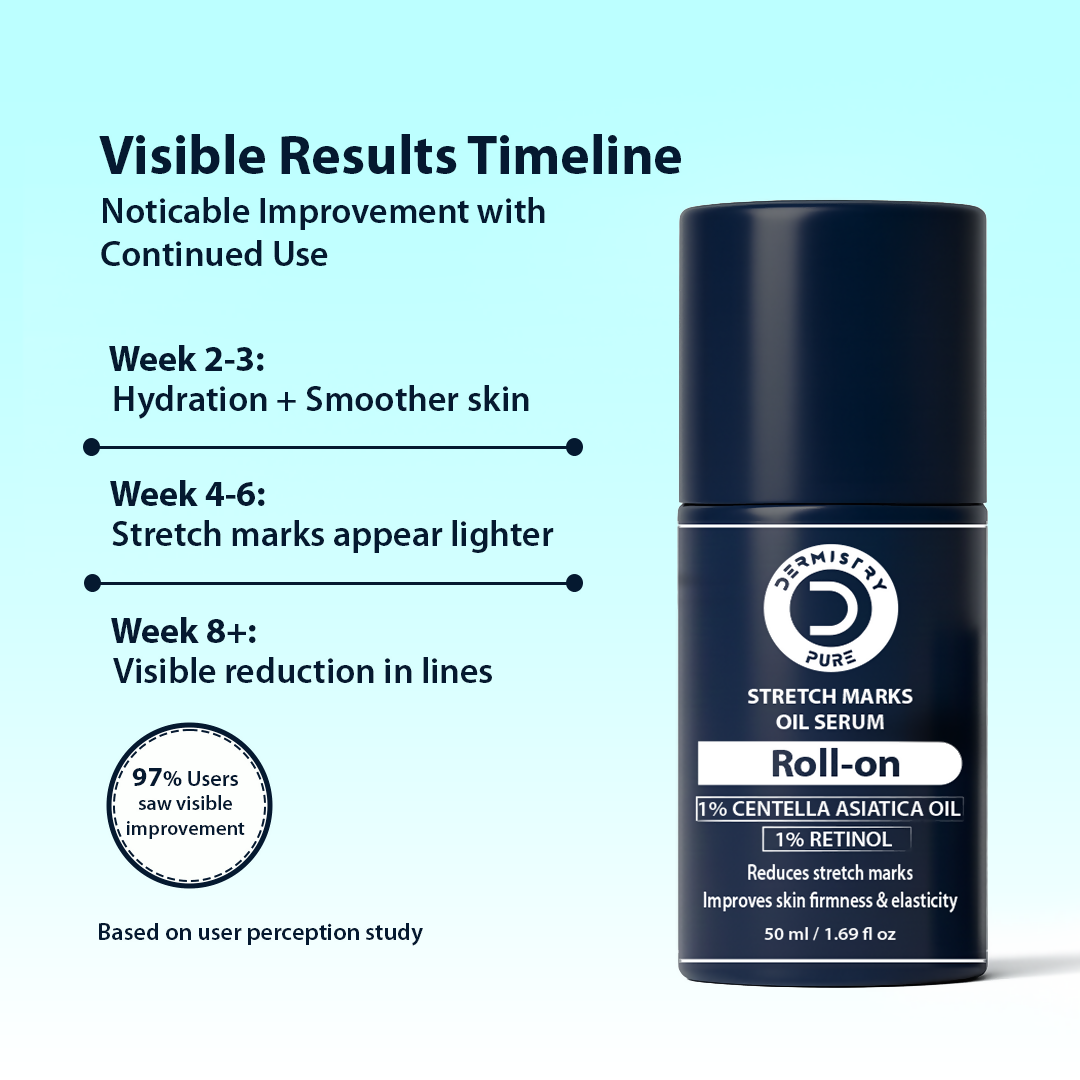 Dermistry Stretch Marks Scar Removal Roll On Oil Serum | Grocsy