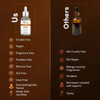Man Matters Clear Face Serum for Men With Niacinamide & Zinc | Grocsy