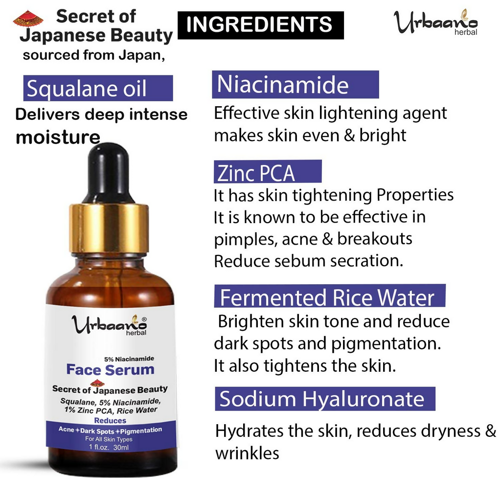 Urbaano Herbal 10% Niacinamide Serum | Grocsy