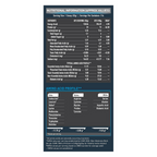 MuscleBlaze Whey Protein Richmilk Chocolate | Grocsy