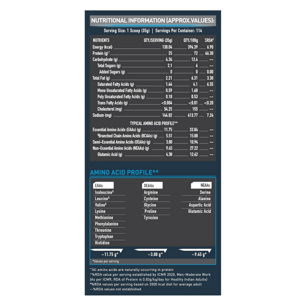 MuscleBlaze Whey Protein Richmilk Chocolate | Grocsy
