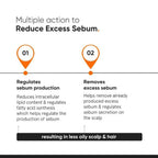 Minimalist Vitamin B6 + Carnitine 03% Scalp Hair Serum | Grocsy