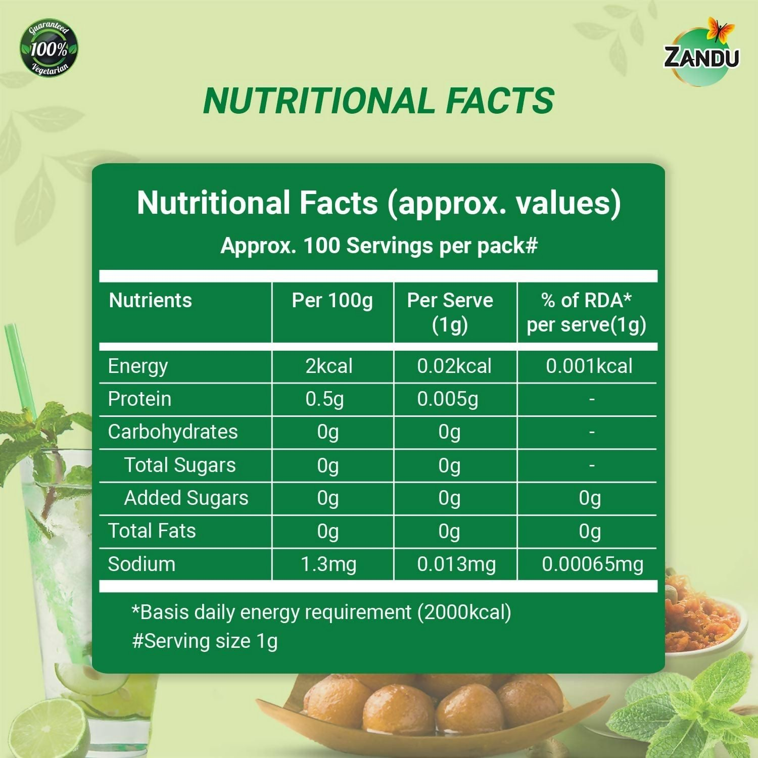 Zandu Stevia Meethi Tulsi Powder- A Healthier Substitute For Sugar | Grocsy