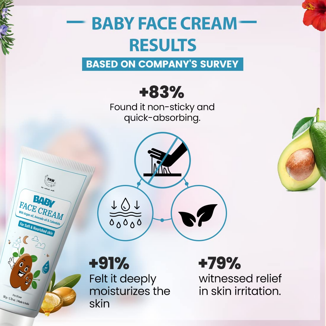 The Natural Wash Moisturizing Baby Face Cream For Soft Skin | Grocsy