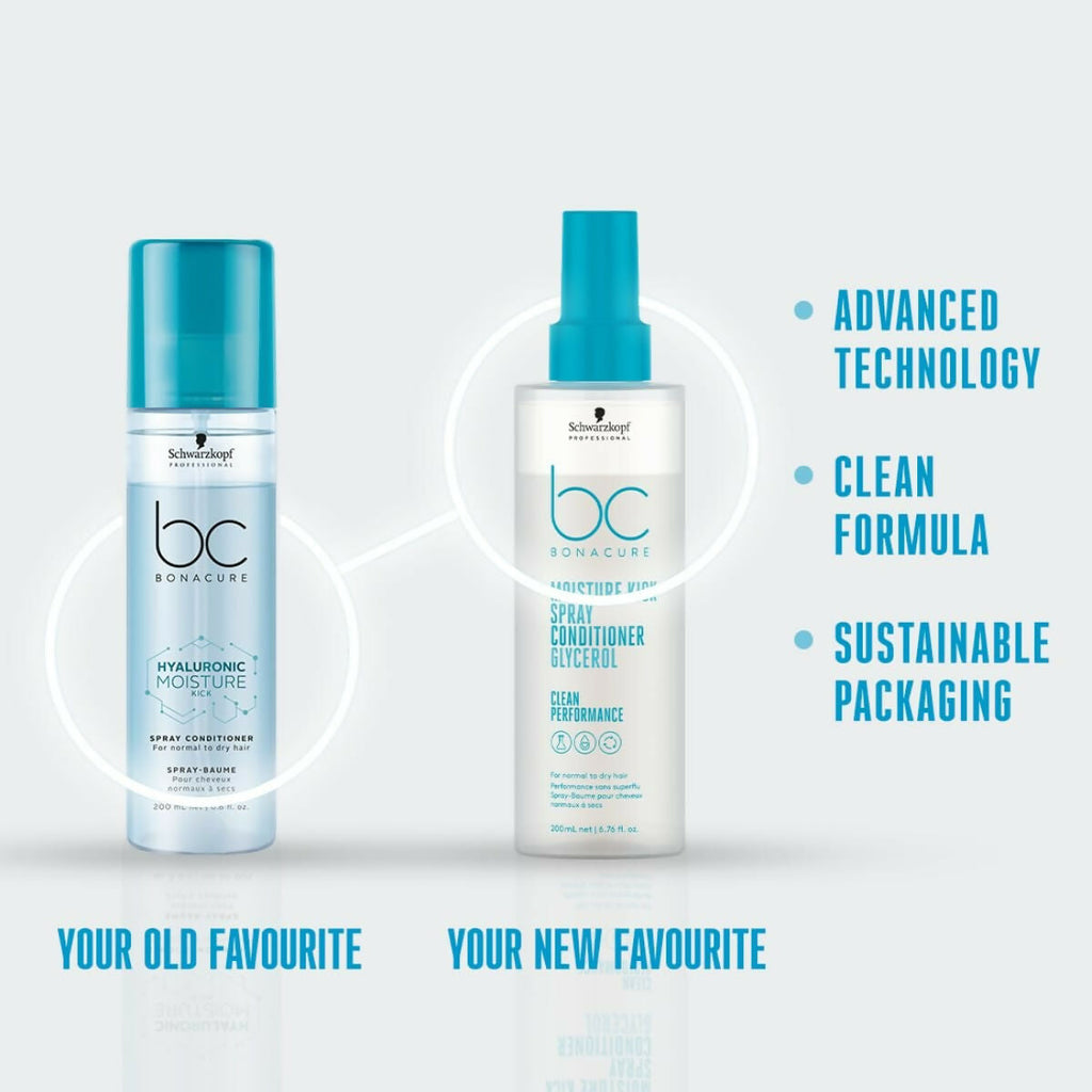 Schwarzkopf Professional Bonacure Moisture Kick Spray Conditioner with Glycerol | Grocsy