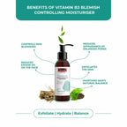 Swisse Skincare Vit B3 Blemish Moisturiser With Green Tea & Willow Bark Extract | Grocsy