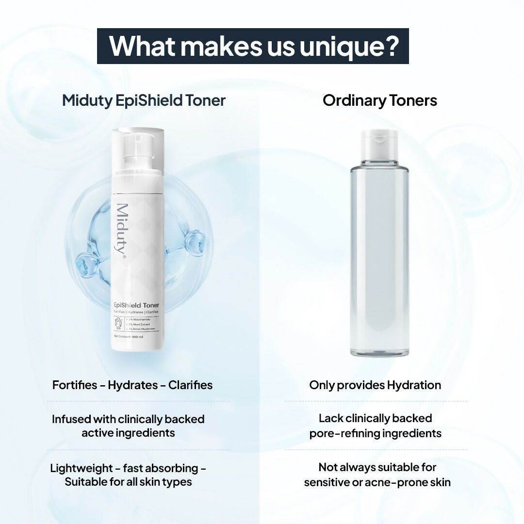 Miduty EpiShield Face Toner | Grocsy