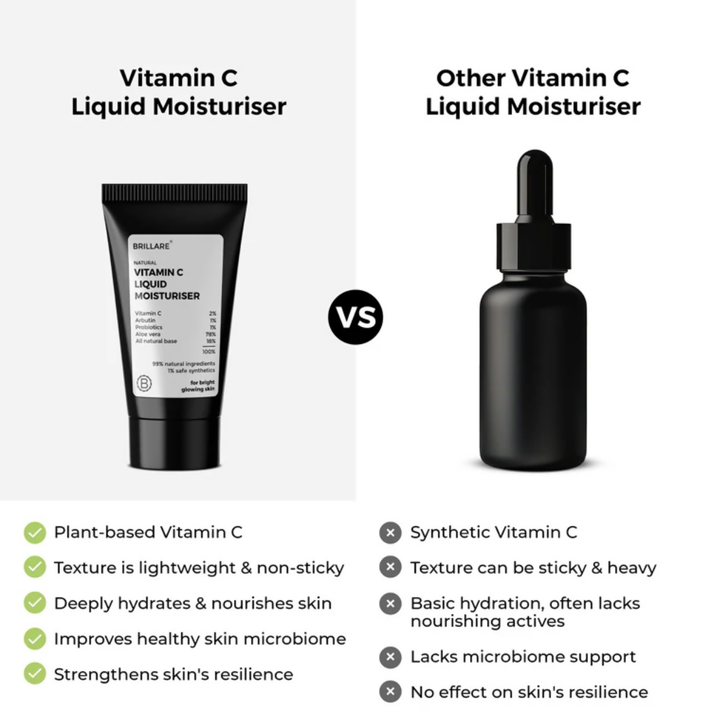 Brillare Mini Vitamin C Liquid Moisturizer | Grocsy