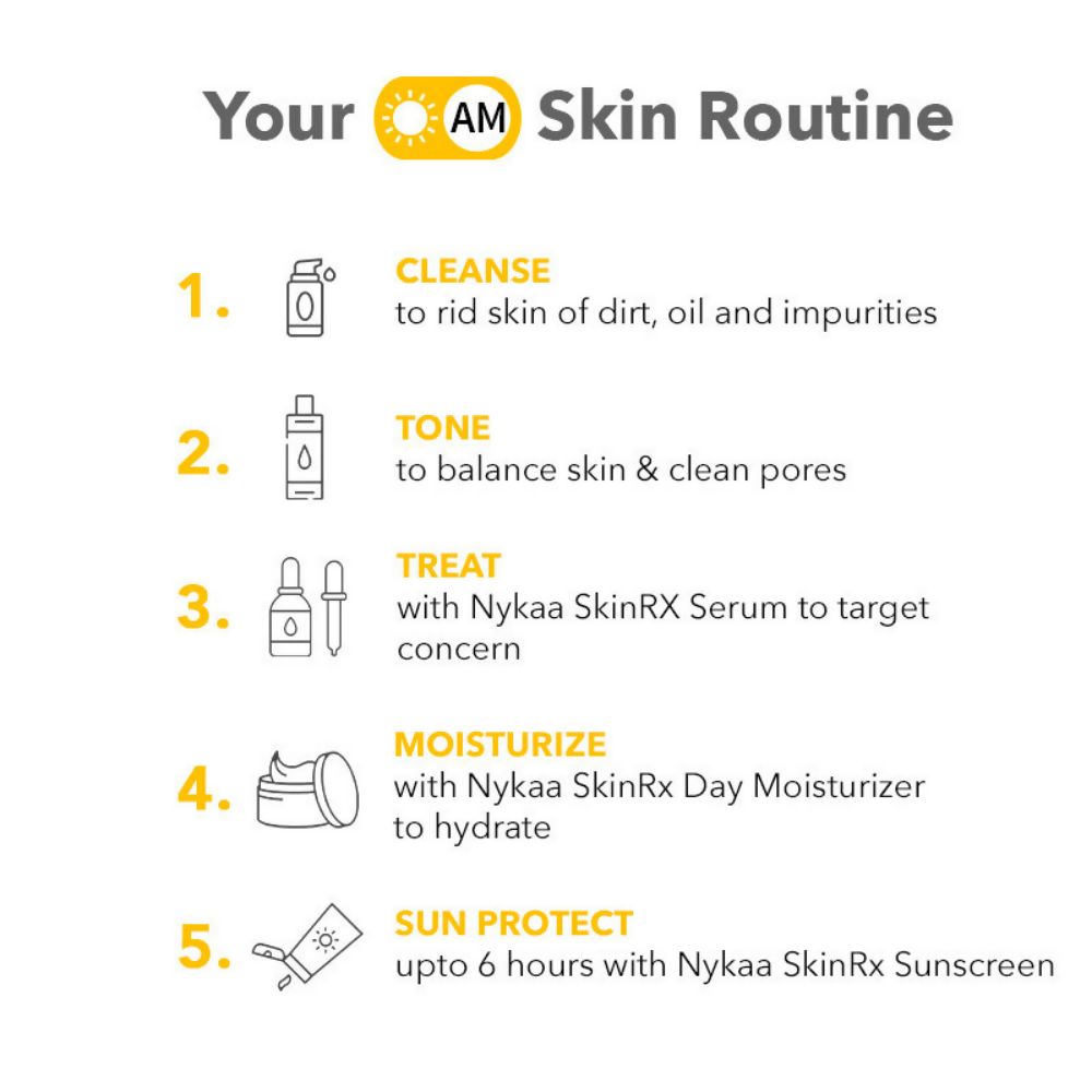 Nykaa SkinRX Ultra Defence Oil Free Sunscreen SPF 50 PA +++ | Grocsy
