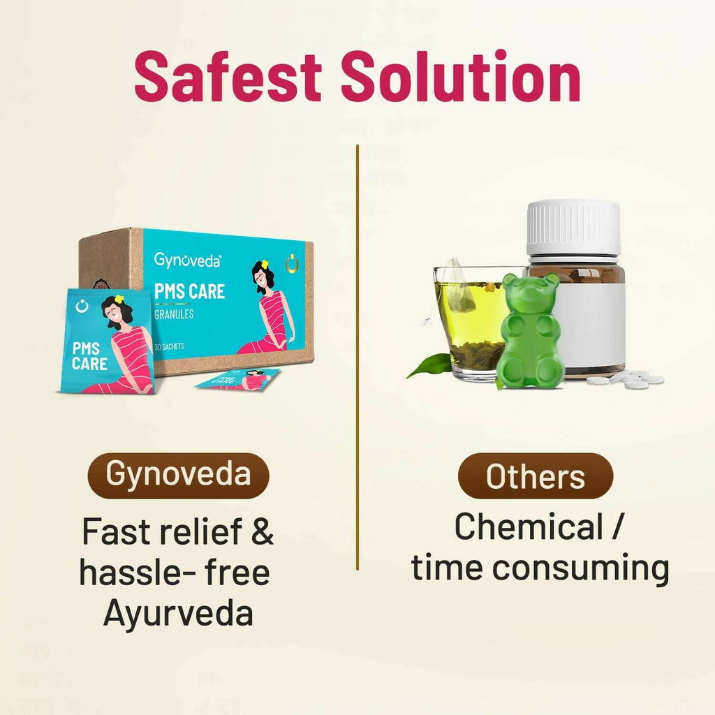 Gynoveda PMS Care Ayurvedic Granules | Grocsy