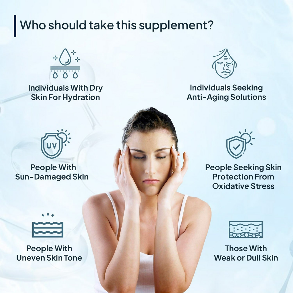 Miduty by Palak Notes Pigment Clear+ Oral Sunscreen Capsules | Grocsy