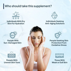 Miduty by Palak Notes Pigment Clear+ Oral Sunscreen Capsules | Grocsy