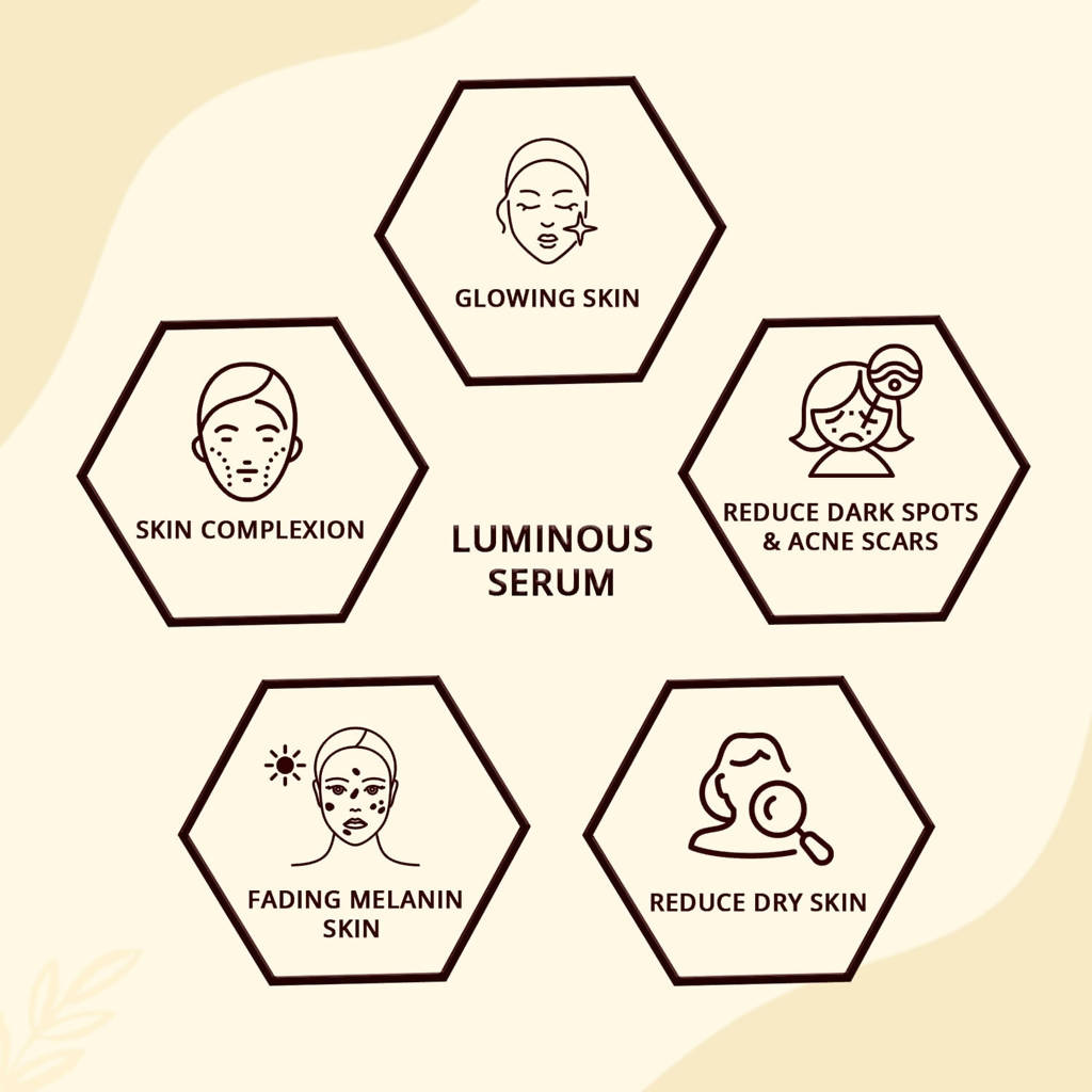 Mountainor Luminous Serum | Grocsy