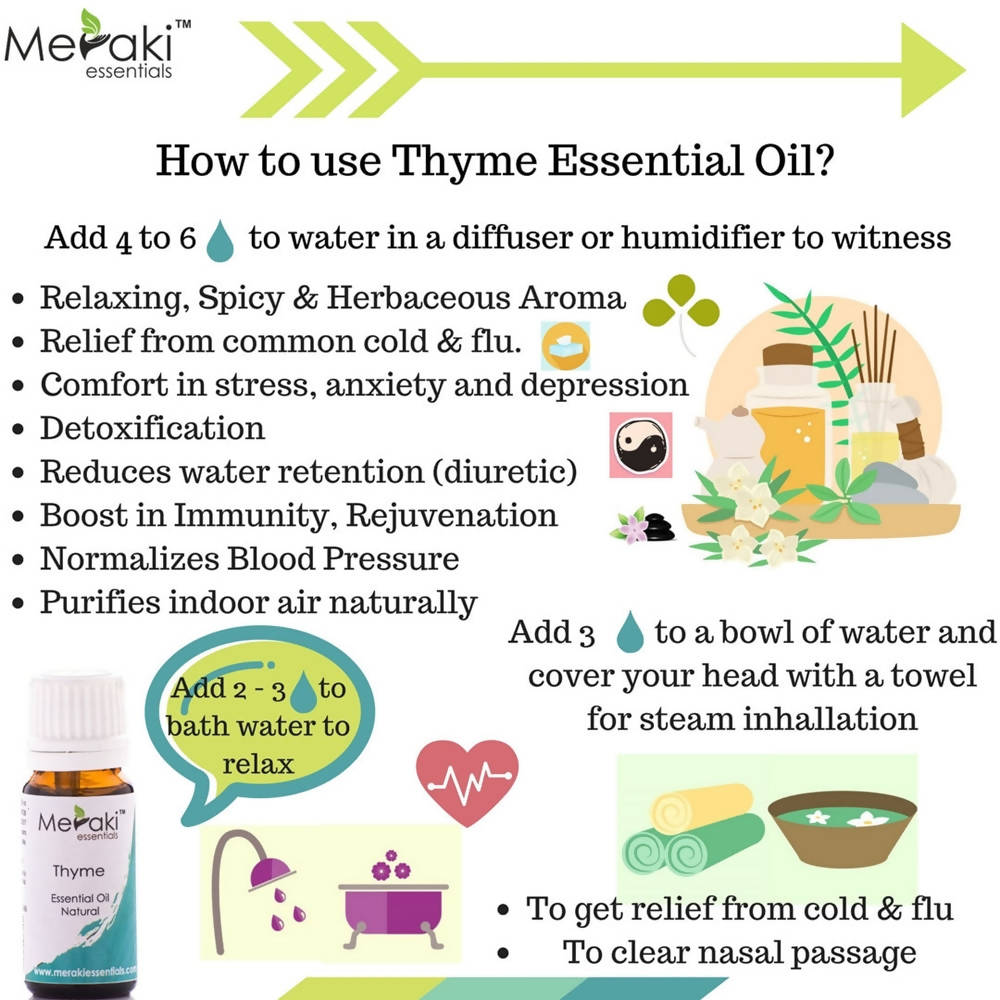 Meraki Essentials Thyme Essential Oil | Grocsy