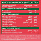 Carbamide Forte PCOS Gummies for Women with Myo & D Chiro Inositol - Orange Flavor | Grocsy