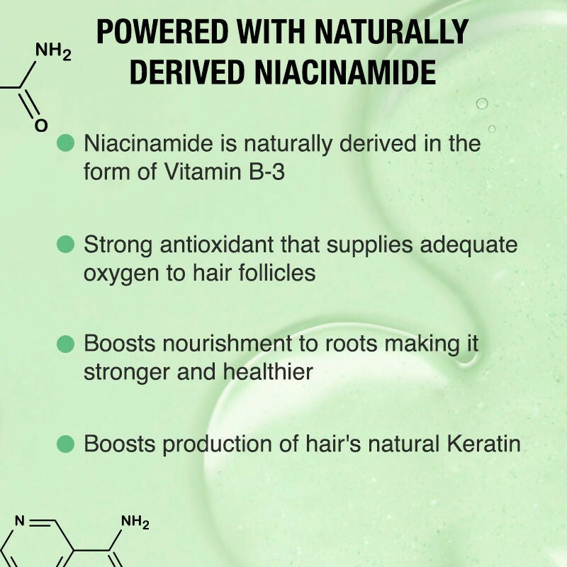Nykaa Naturals Rosemary & Naturally Derived Niacinamide Shampoo + Mask Hair Growth | Grocsy