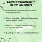 Nykaa Naturals Rosemary & Naturally Derived Niacinamide Shampoo + Mask Hair Growth | Grocsy