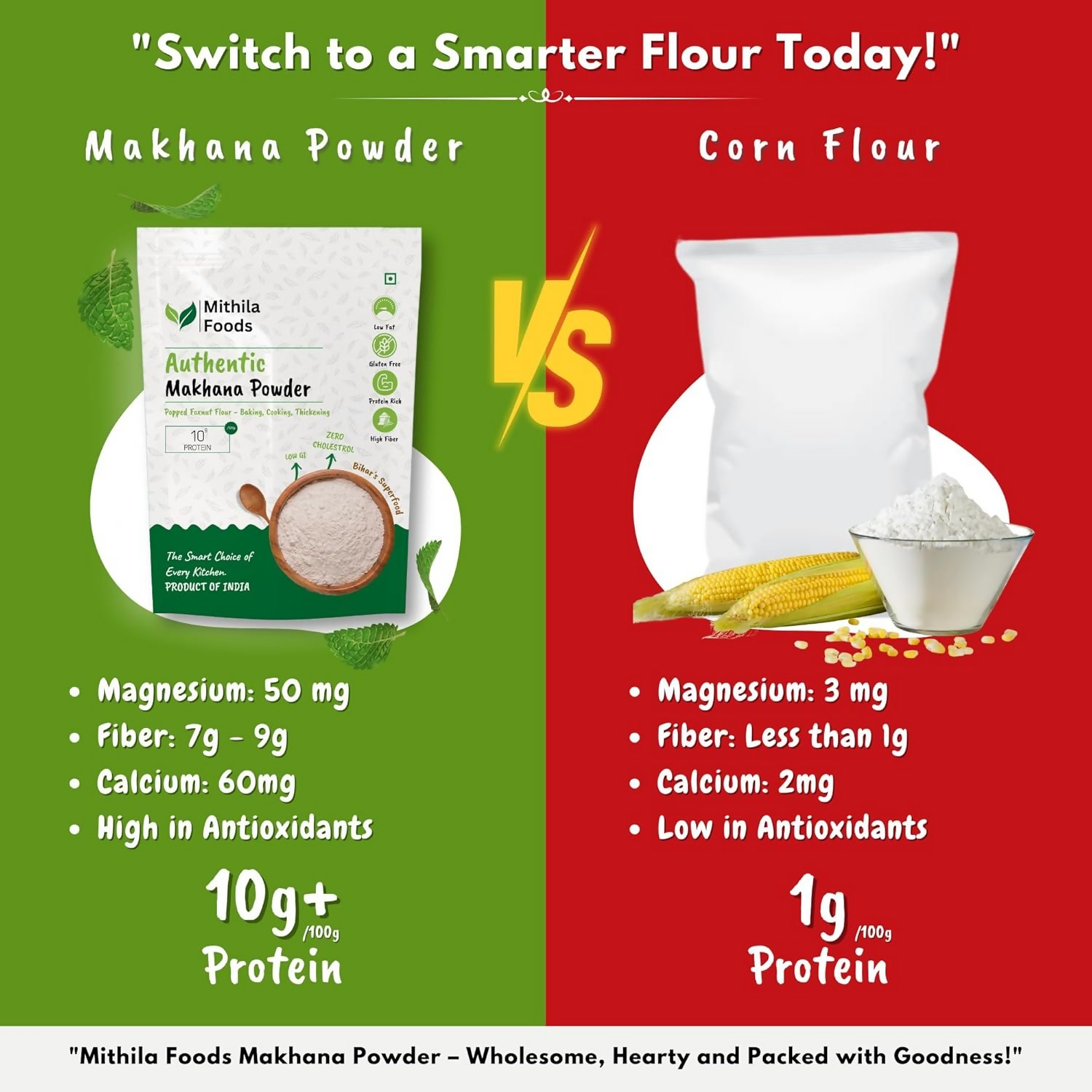 Mithila Foods Makhana Powder Premium Raw Fox Nut Flour | Grocsy