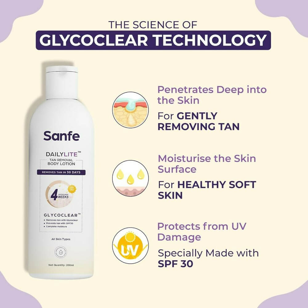Sanfe DailyLite Tan Removal Body Lotion For Women | Grocsy