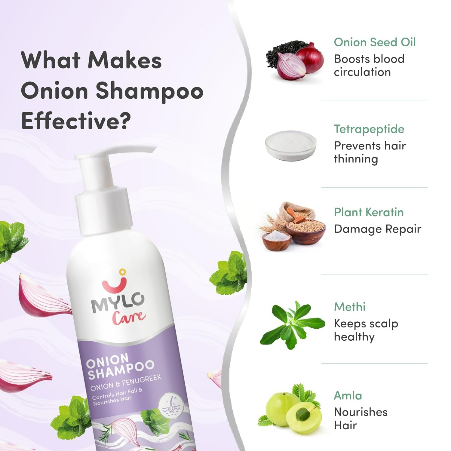 Mylo Care Anti Hair Fall Kit | Grocsy