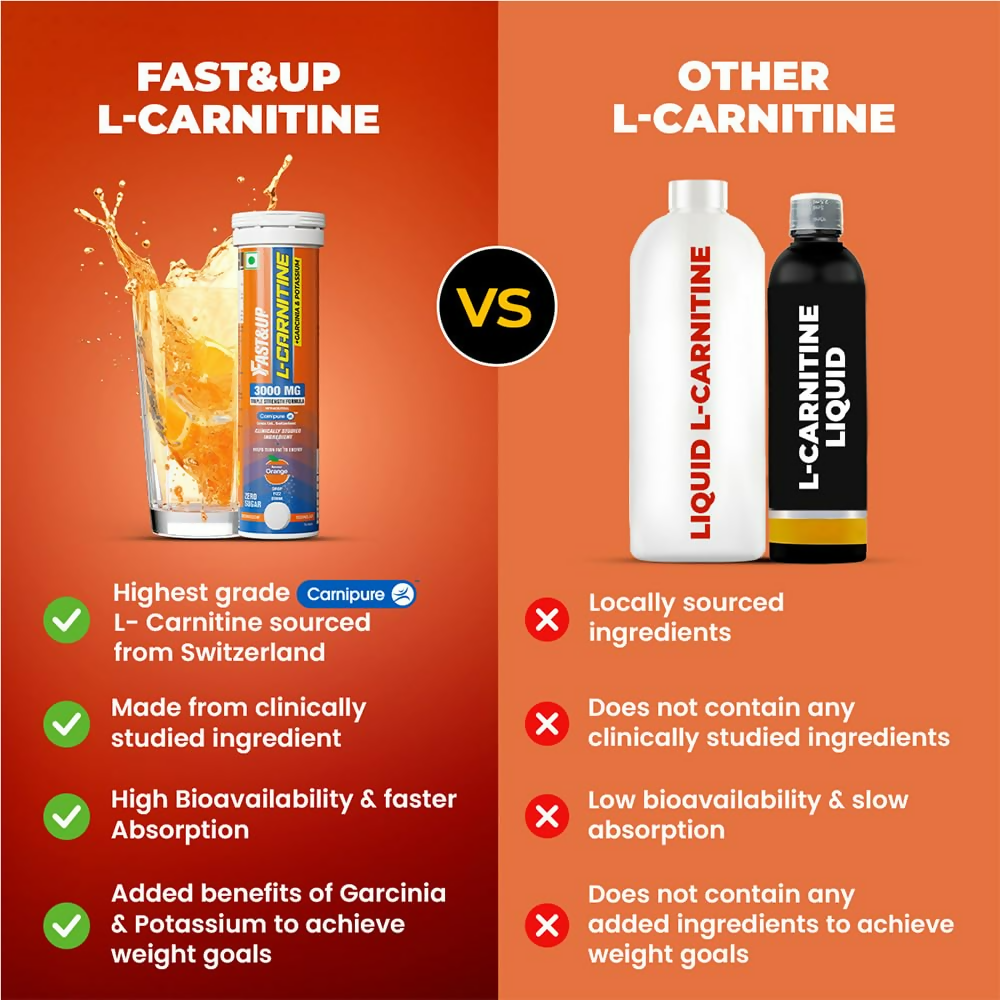 Fast&Up L Carnitine 3000mg Effervescent Tablets - Orange Flavour | Grocsy