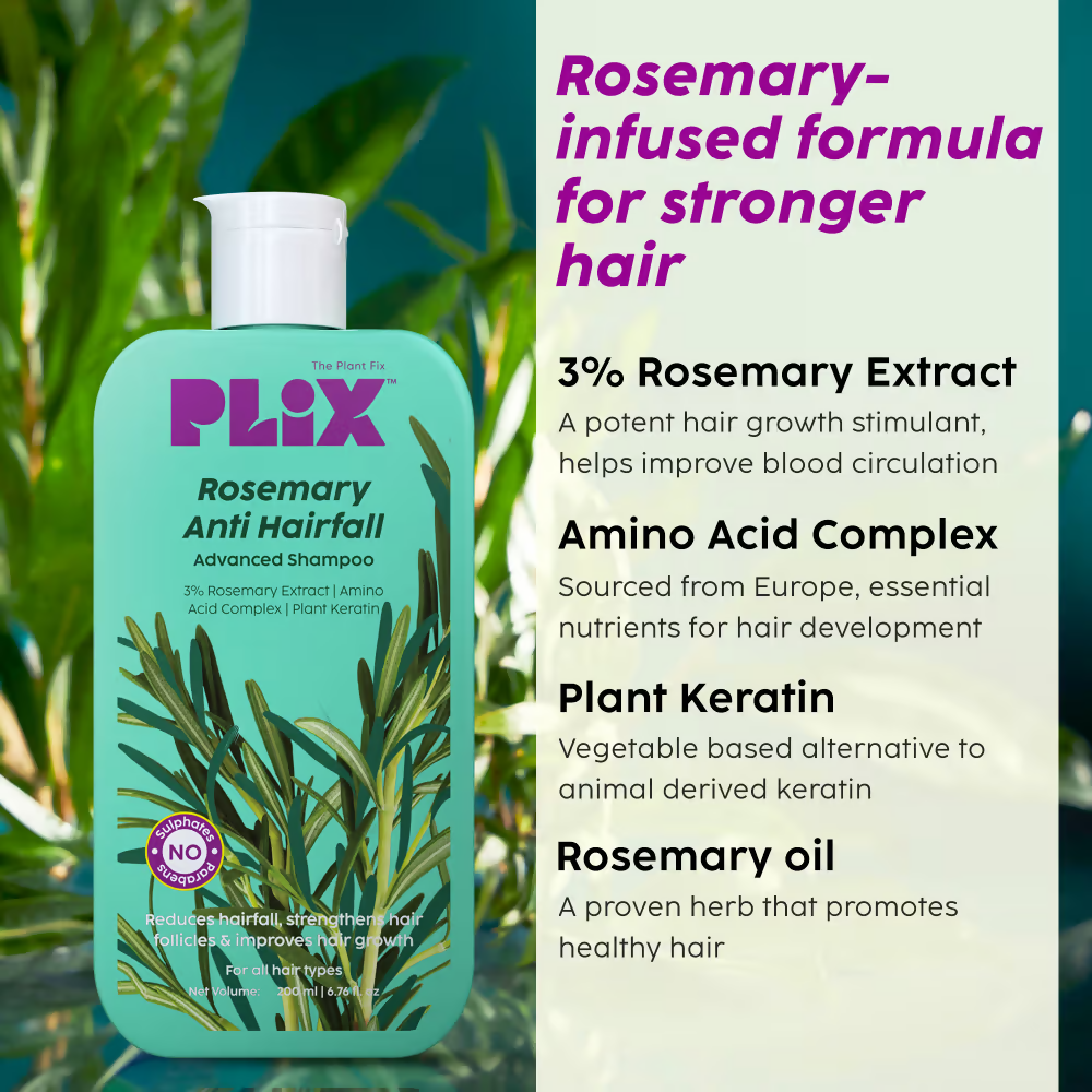 PLIX The Plant Fix Rosemary Anti Hairfall Regime Advanced Shampoo & Conditioner | Grocsy