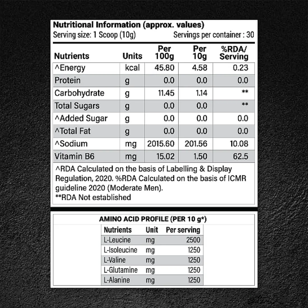 Patanjali Nutrela Sports BCAA Powder (Watermelon Flavour) | Grocsy