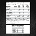 Patanjali Nutrela Sports BCAA Powder (Watermelon Flavour) | Grocsy