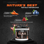 Patanjali Nutrela Sports BCAA Powder (Watermelon Flavour) | Grocsy
