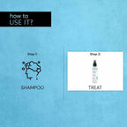 Deconstruct Smoothing Hair Serum | Grocsy