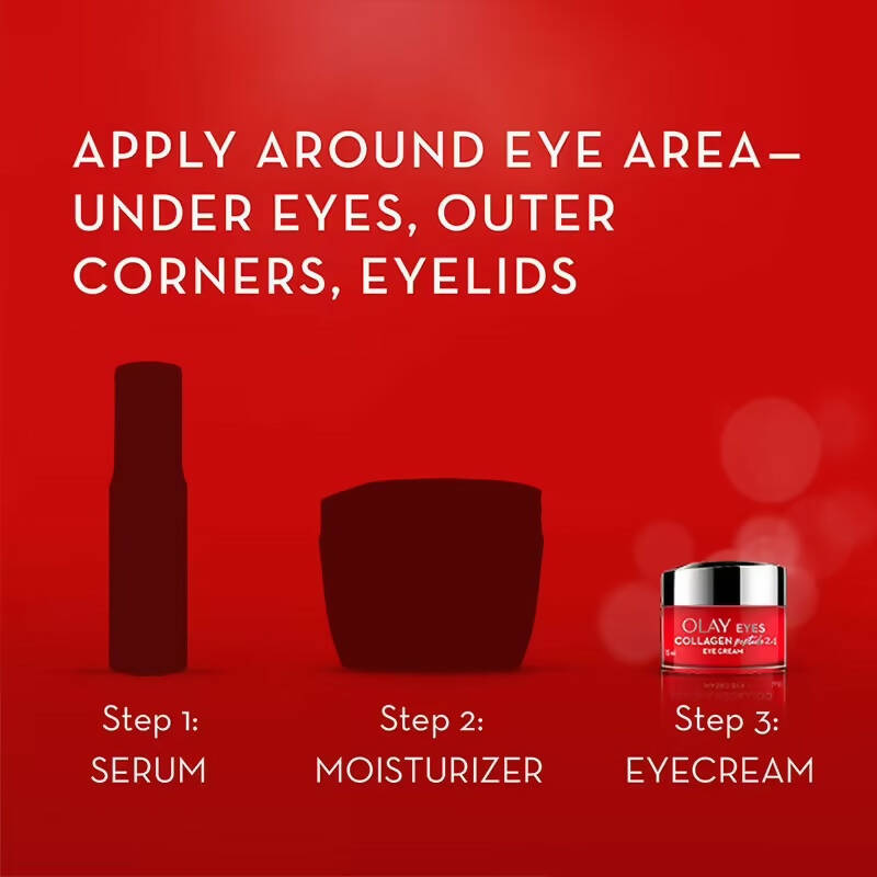 Olay Collagen Peptide Eye Cream | Grocsy