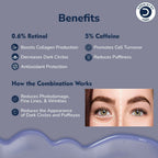 Dermistry Pure 0.6% Retinol 5% Caffeine Under Eye Serum Puffiness Fine Line Wrinkles Puffy Dark Eyes | Grocsy