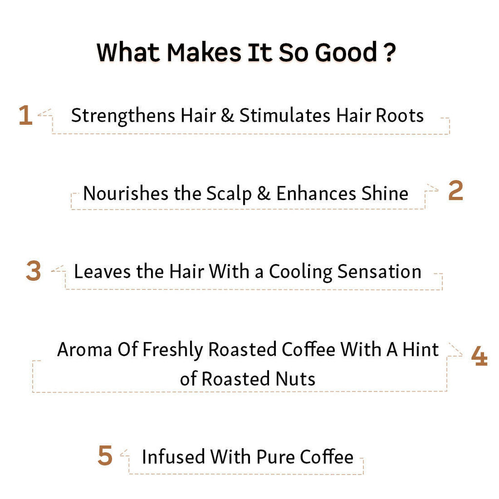 mCaffeine Naked & Raw Coffee Hair Mask | Grocsy