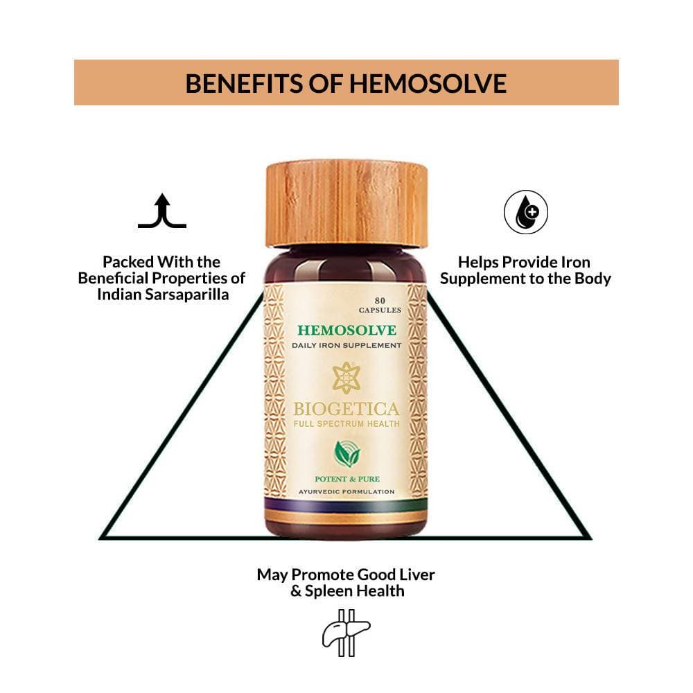 Biogetica Hemosolve - Daily Iron Supplement, 80 Capsules | Grocsy
