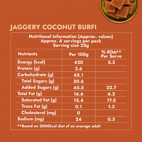 Sweet Karam Coffee Jaggery Coconut Burfi | Grocsy