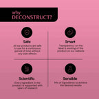 Deconstruct Breakout Control D.S. Serum | Grocsy