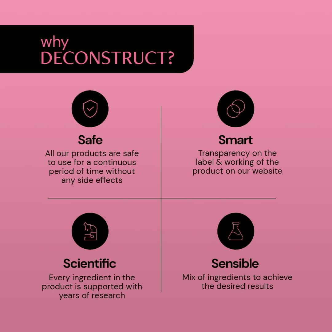 Deconstruct Breakout Control D.S. Serum | Grocsy