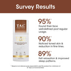 TAC - The Ayurveda Co. Kansa Wand Dual Purpose Massager Tool for Face & Body | Grocsy