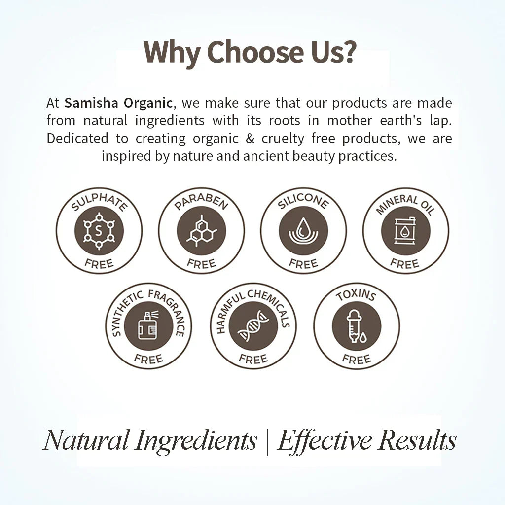 Samisha Acne Face Wash | Grocsy