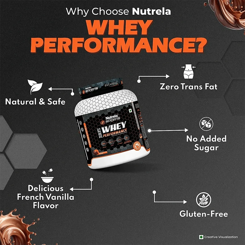 Patanjali Nutrela Sports Whey Performance (Choc-irish) | Grocsy