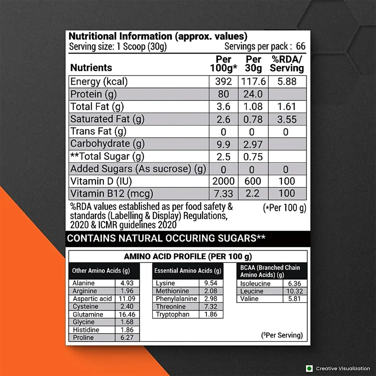 Patanjali Nutrela Sports Whey Performance (Choc-irish) | Grocsy