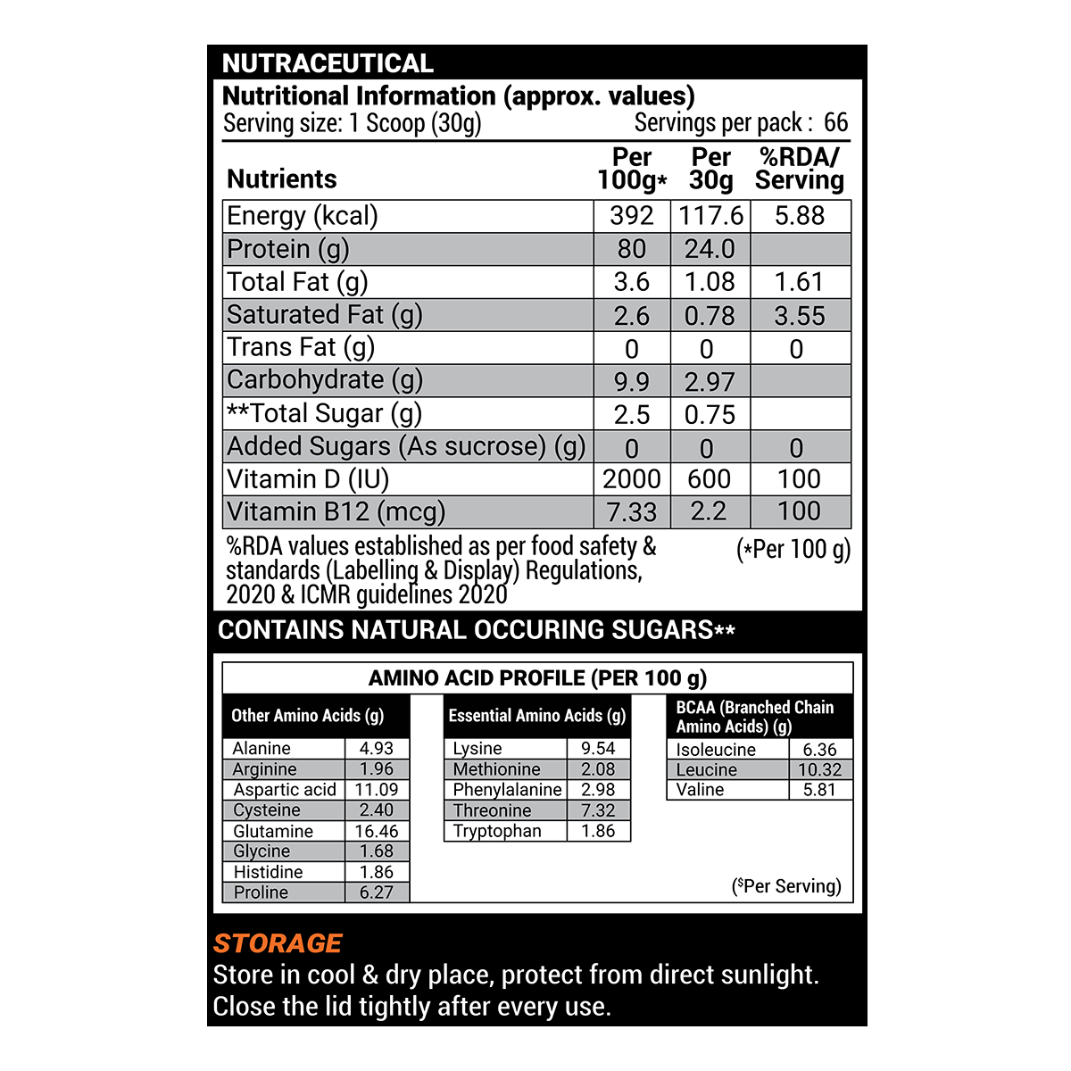 Patanjali Nutrela 100% Whey Performance Powder | Grocsy